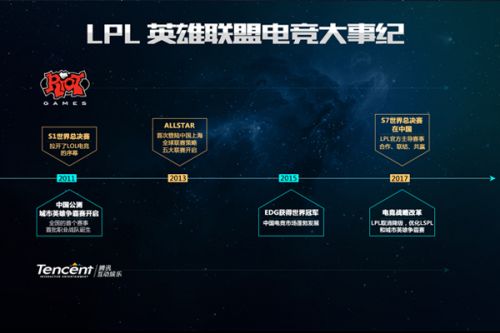 又一次成功