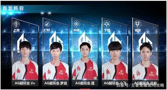难以实现的