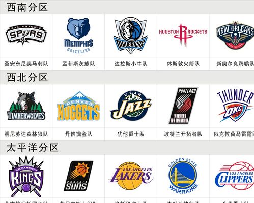 乌兹别克斯
