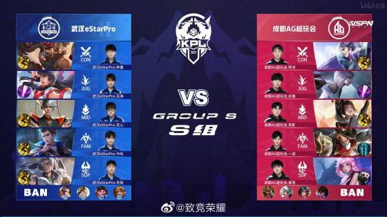档后