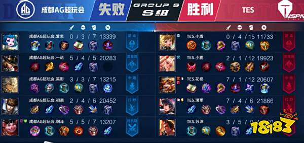 案例分析 案例分析