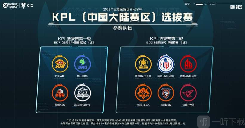 的光辉岁月 的光辉岁月